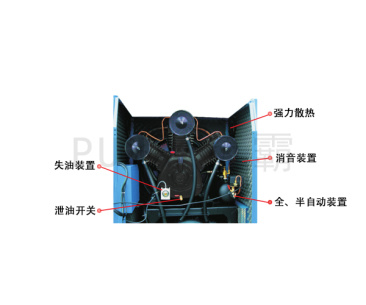 巨霸